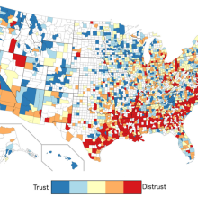 High distrust vs High trust